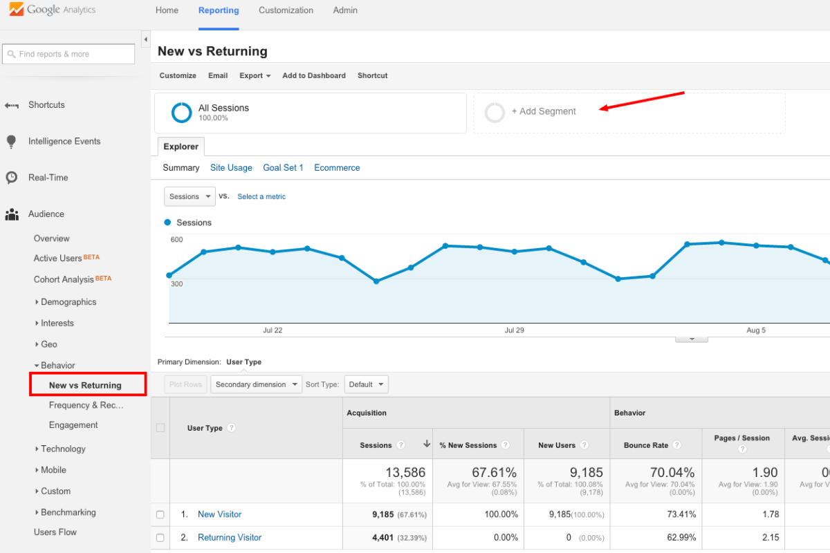 quang-cao-google-shopping-31-2 "quảng cáo google shopping chạy quảng cáo google shopping hướng dẫn chạy quảng cáo google shopping cách chạy quảng cáo google shopping tạo quảng cáo google shopping quảng cáo mua sắm google cach quang cao tren google điều kiện quảng cáo google shopping tối ưu quảng cáo google shopping"
