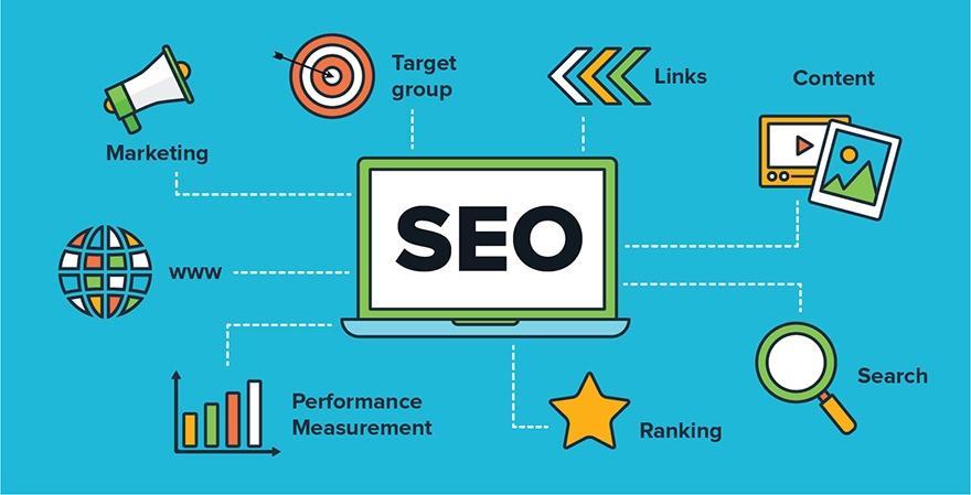 seo-hay-quang-cao-google-adwords-4-2 phân biệt seo và google adwords