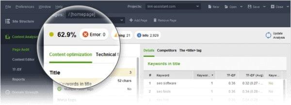 Hiểu rõ về SEO PowerSuite: Kiến thức đầy đủ cho người mới