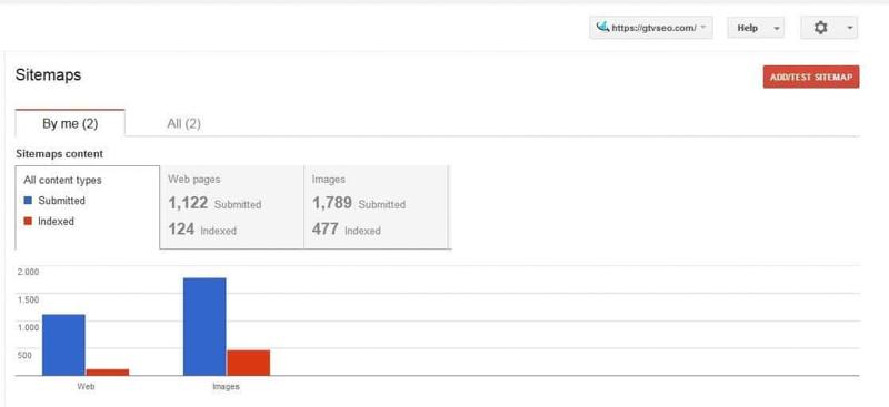Phương pháp sửa chữa nhanh 20 sai lầm kỹ thuật SEO thường gặp