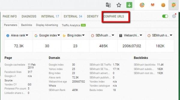Plugin SEOquake - Công cụ tuyệt vời cho việc đánh giá SEO