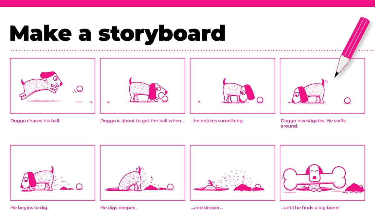 Cẩm nang Storyboard: Làm mẫu kịch bản phim chuyên nghiệp