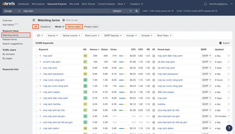 Phantom Keyword: Khám phá và áp dụng qua 4 bước đơn giản