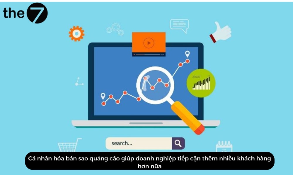 toi-uu-quang-cao-google-adwords-11-2 Cá nhân hóa bản sao quảng cáo là cách tăng lượt nhấp của khách hàng vào quảng cáo của bạn