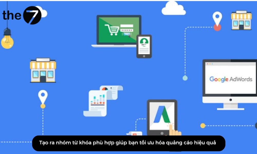 toi-uu-quang-cao-google-adwords-12-2 Việc nhóm từ khóa theo chủ đề chặt chẽ sẽ giúp cải thiện điểm chất lượng quảng cáo Google