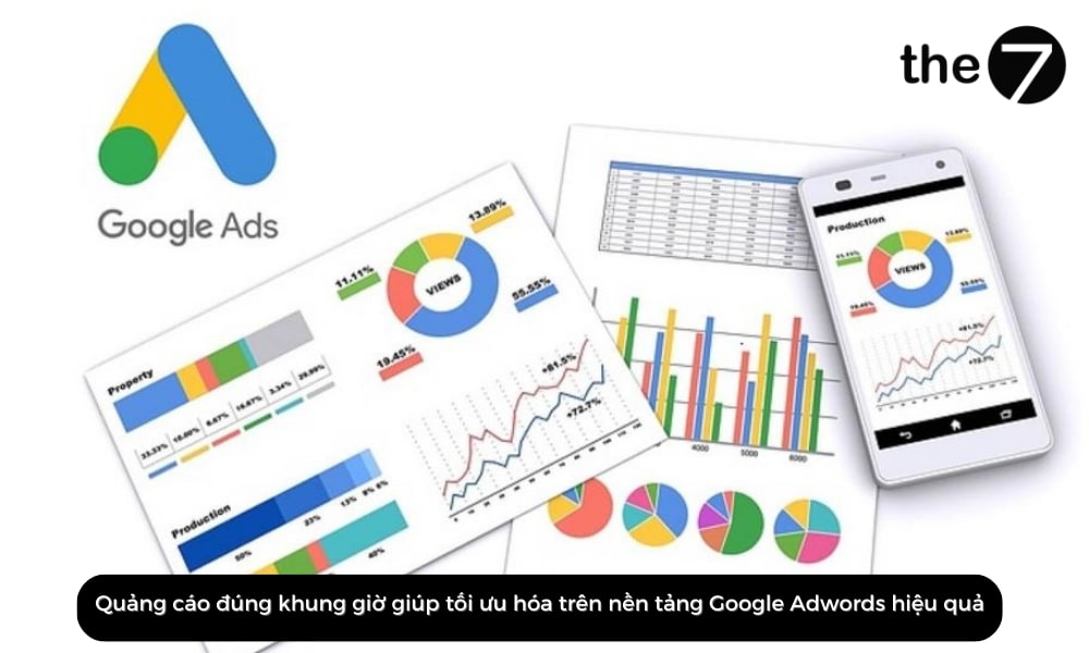 toi-uu-quang-cao-google-adwords-6-2 Cách tối ưu quảng cáo Google Adwords tiếp theo chính là thiết lập lịch theo khung giờ