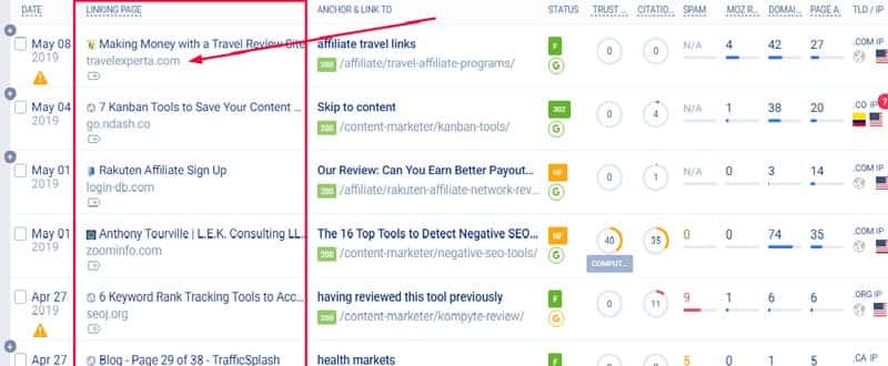 Sự quan trọng của Trust Flow và cách nó hoạt động