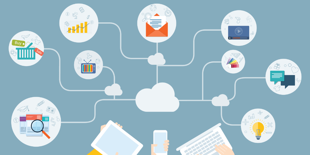 CPR và vai trò quyết định trong chiến lược Marketing